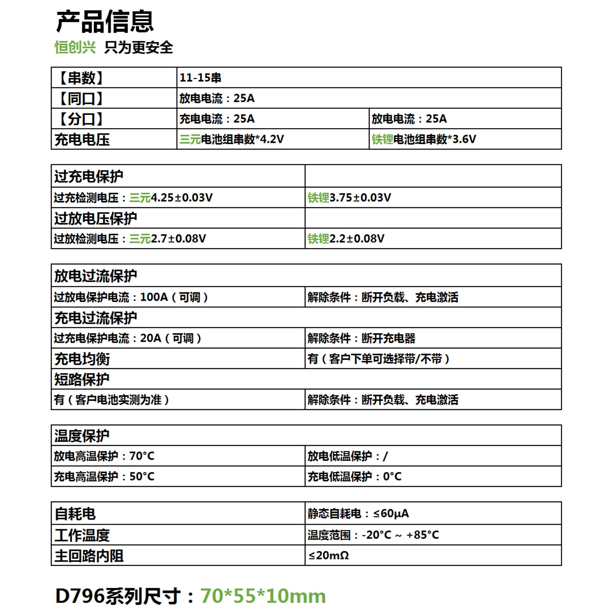 11-15串25A D796儲能鋰電池保護板