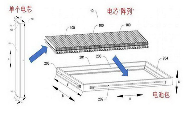 為何眾多車(chē)企都開(kāi)始熱衷于磷酸鐵鋰電池？