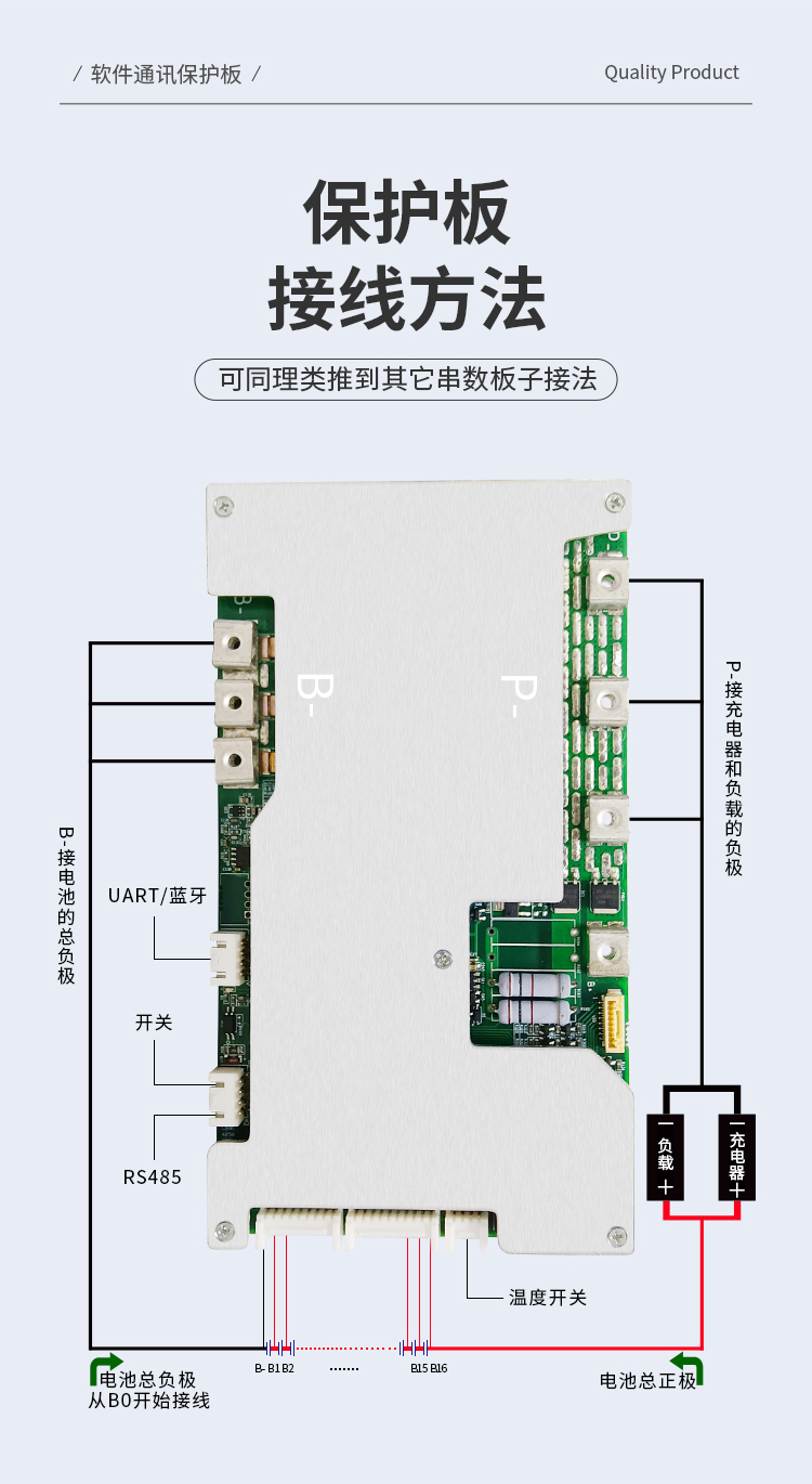 HS-039V3 6-16串100A電量顯示保護板(圖2)