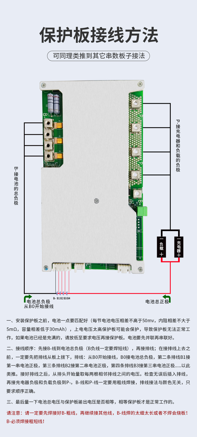 HS-028 4串100A儲能通訊保護板(圖2)